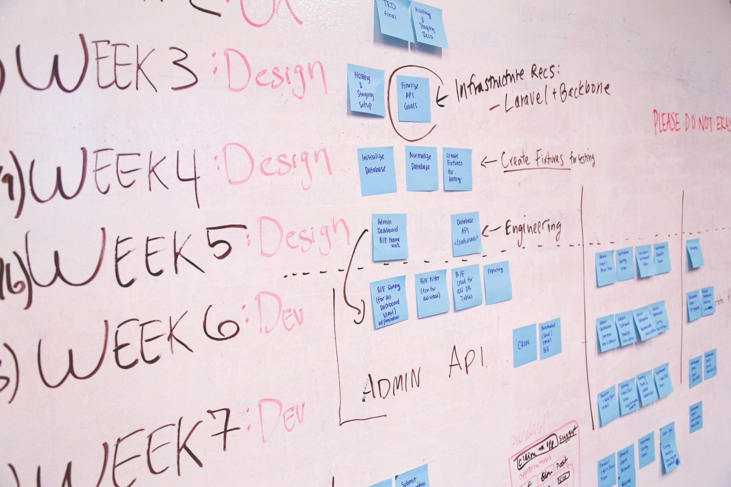 Hire the Top 1% of Nearshore Database Engineers in LATAM