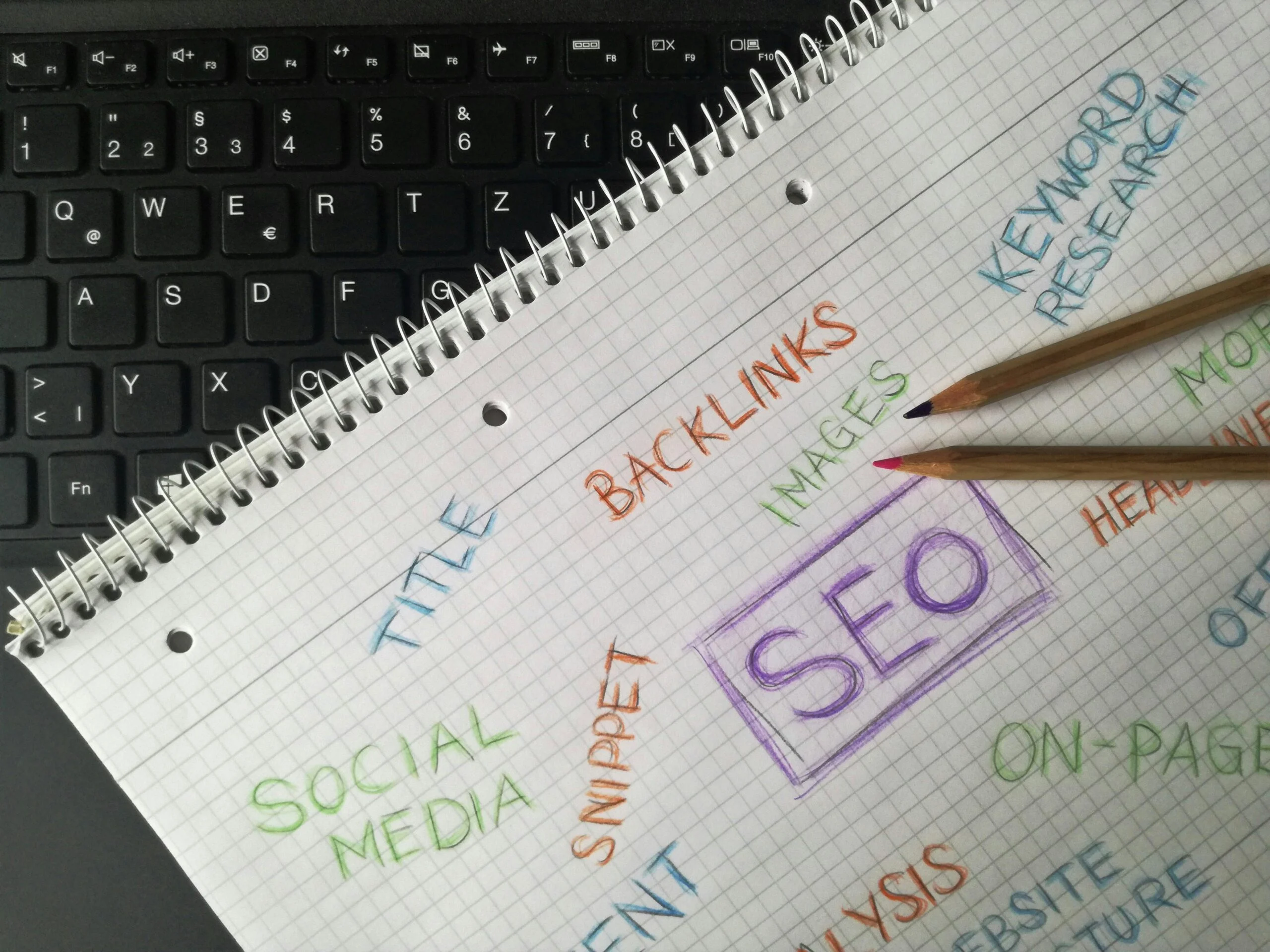 Hire the Top 1% of On-Page SEO Copywriters
