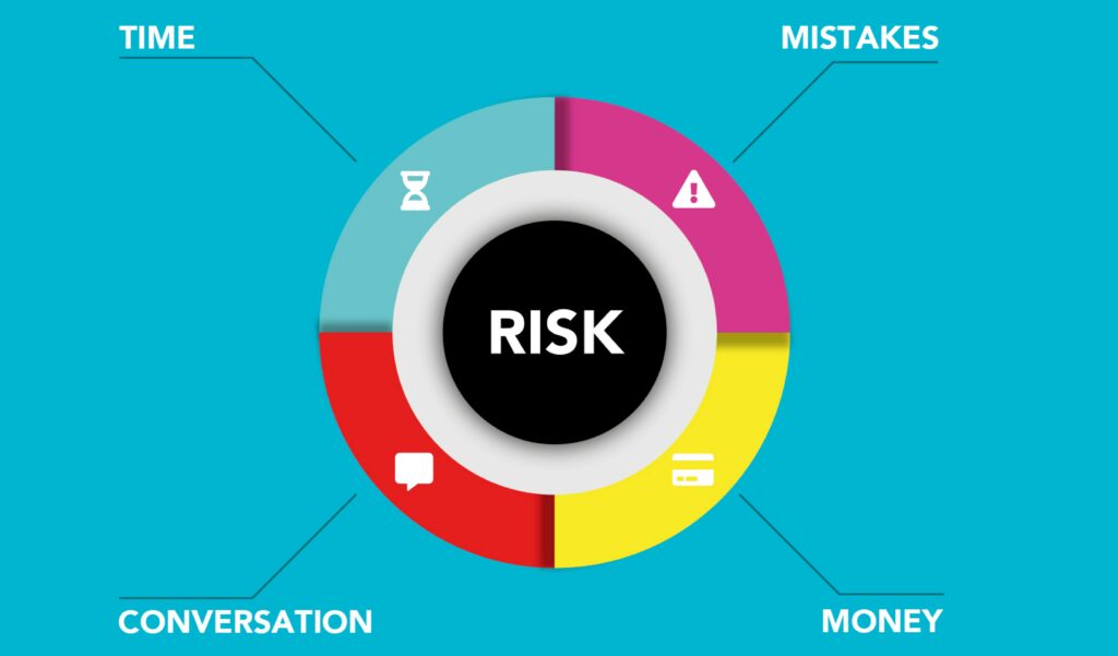 Offshore outsourcing for SMBs in 2026: ROI Guide, Risk Assessment ...