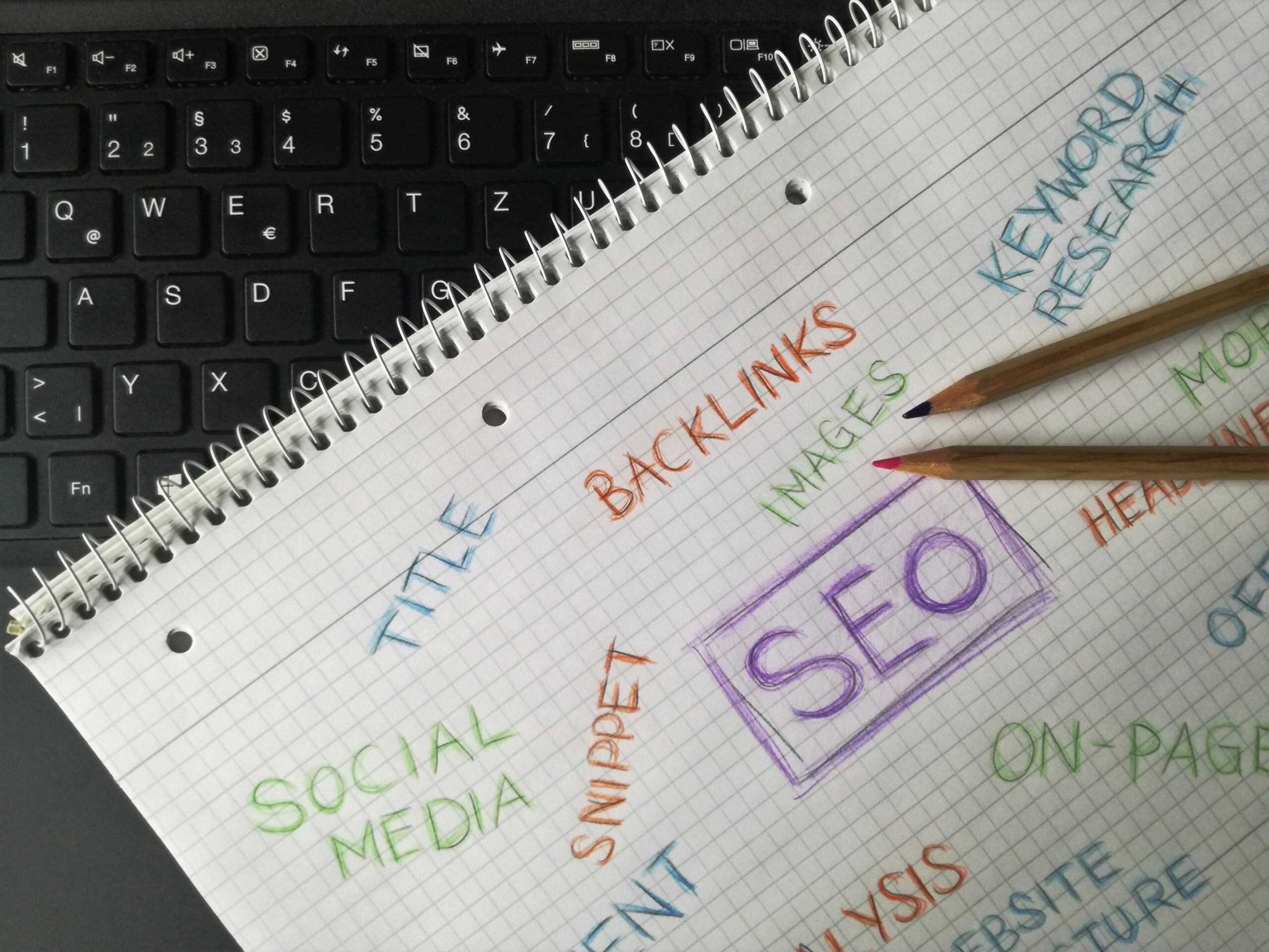 Hire the Top 1% of SEO Copywriters